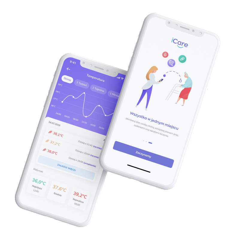 iCare — ekrany aplikacji mobilnej